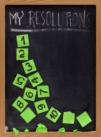 Resolution kanban board